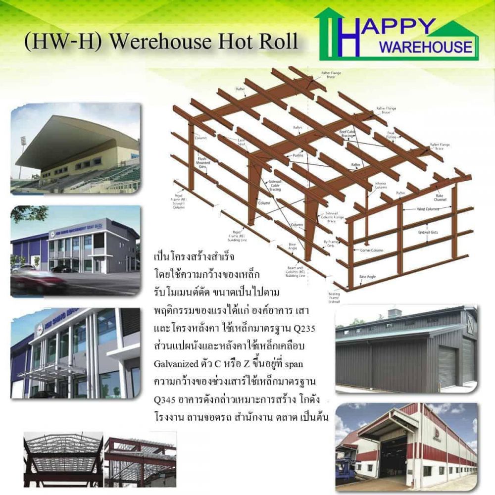 โครงสร้างสวยๆ HW-H เสาและโครงหลังคาเหล็ก Wide Flange สร้างโรงงาน สร้างโรงงาน สร้างโรงงาน by Happy Warehouse